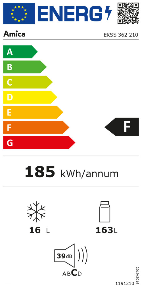 energielabel