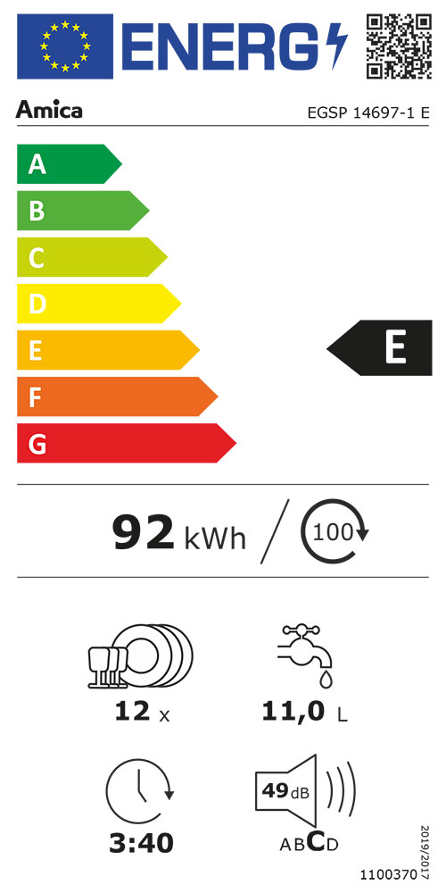 energielabel